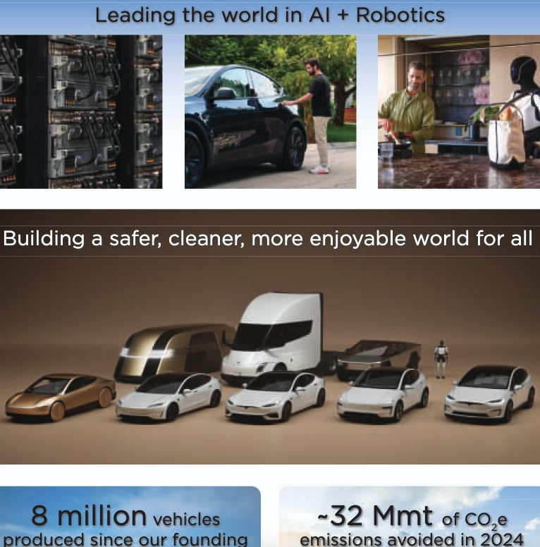 Tesla 2025 Report