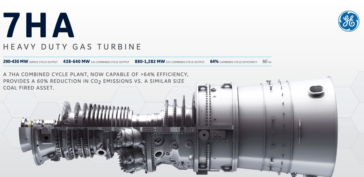 GE Vernova 7HA Gas Turbine