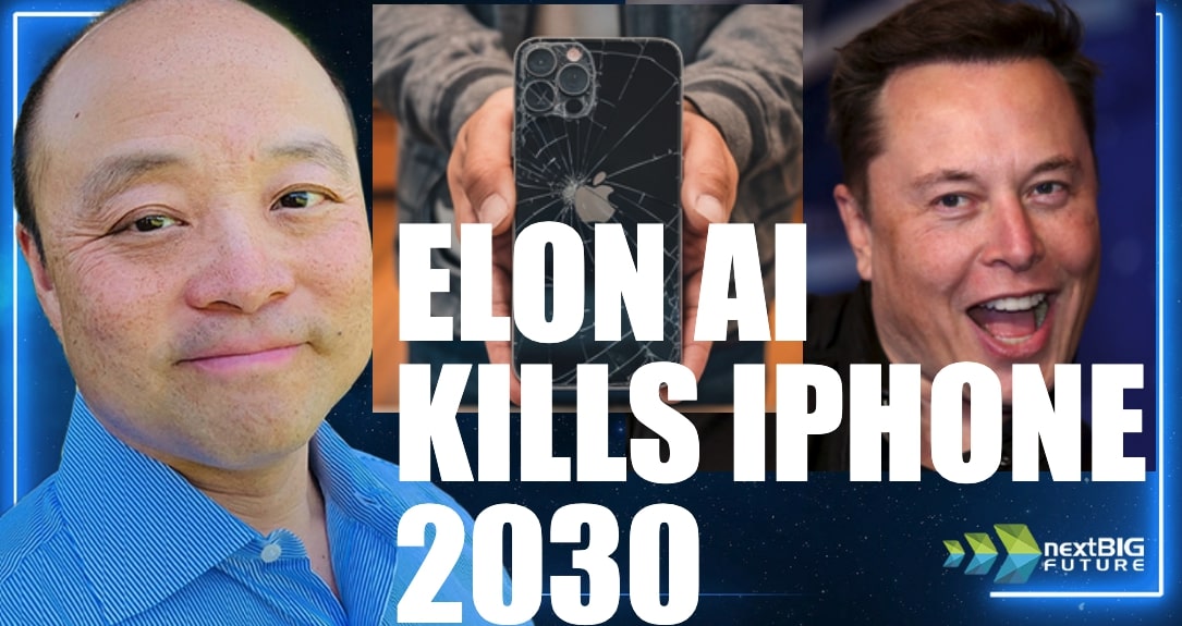 Representation of AI Edge Node technology in 2030