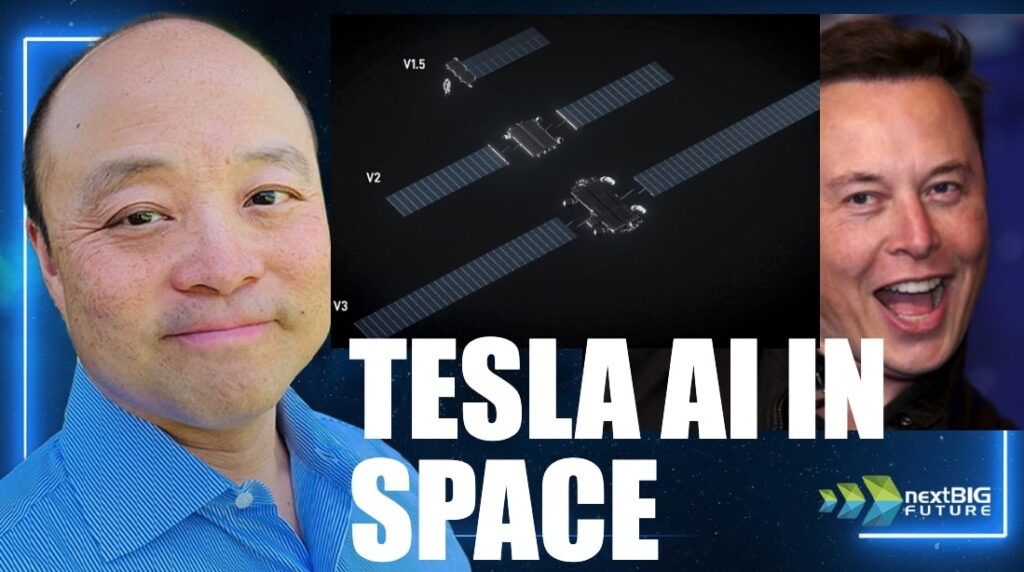 Tesla, Google, Nvidia and Starcloud in a AI Space Race. Tesla Future ...