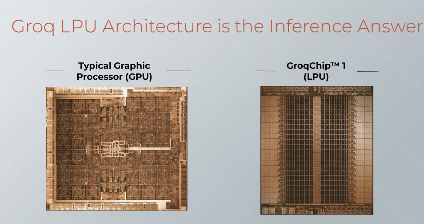Nvidia uzavírá dohodu v hodnotě 20 miliard dolarů s Groq