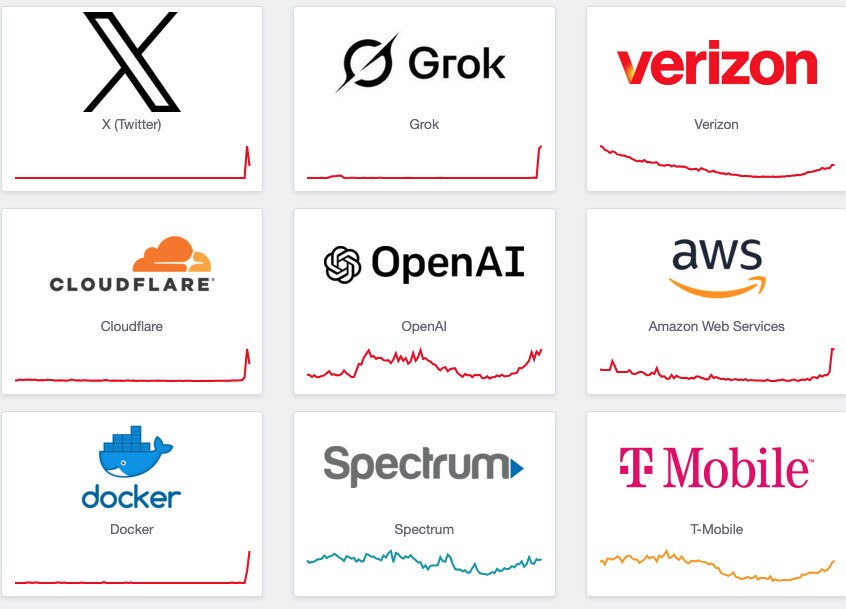 Cloudflare, X a další služby dnes mimo provoz