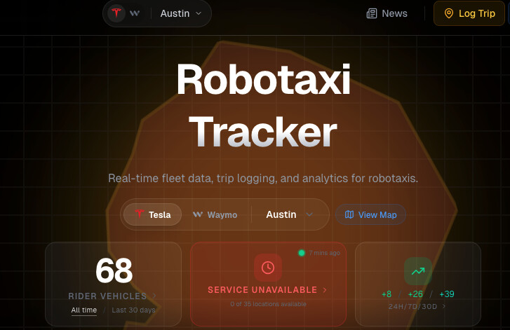 Tesla v Austinu zdvojnásobila flotilu robotaxi na 68 oproti před třemi týdny