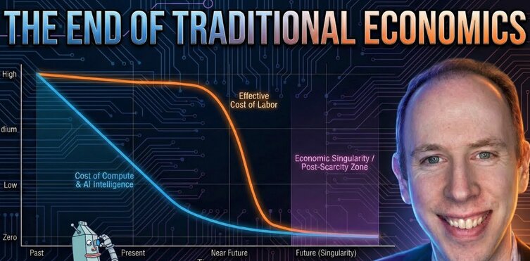 Argumenty pro rychlý ekonomický šok způsobený AI