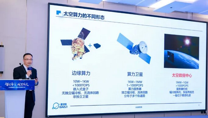 China Backs Orbital Data Center Startup with $8.4 billion in Credit