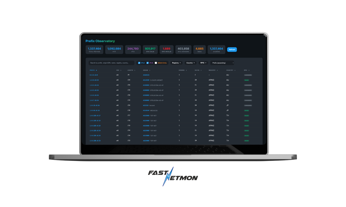 FastNetMon Launches Netomics, a Self-Hosted Routing Intelligence Platform | NextBigFuture.com