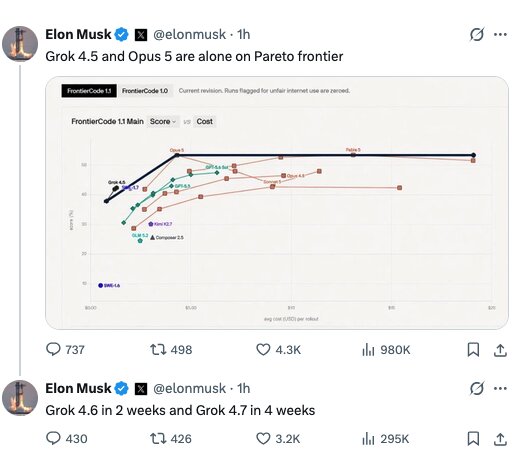 SpaceXAI Will Release Grok 4.6 in 2 Weeks and Grok 4.7 in 4 Weeks
