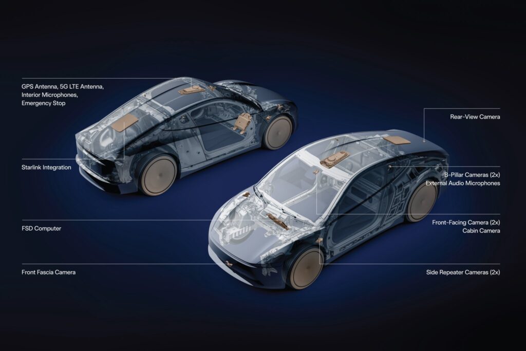 SpaceX Starlink Communications Will Be in Every Tesla Cybercab SpaceX Starlink Communications Will Be in Every Tesla Cybercab